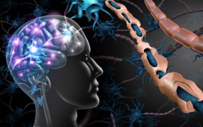 Brain Derived Neurotrophic Factor (BDNF) and Brain Health